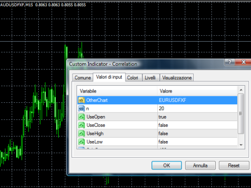 installare-un-indicatore-personalizzato-sulla-piattaforma-metatrader