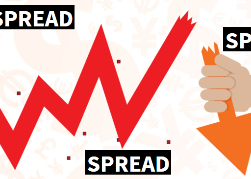 spread-forex